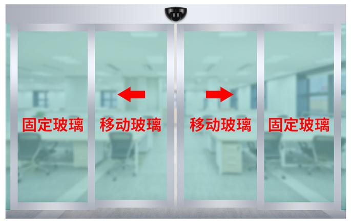 平移玻璃感应门