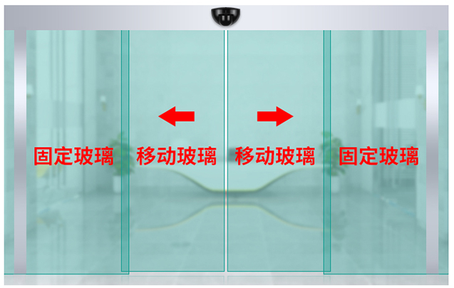 平移玻璃感应门
