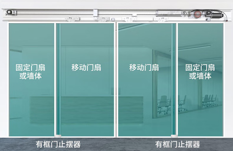 平移玻璃感应门